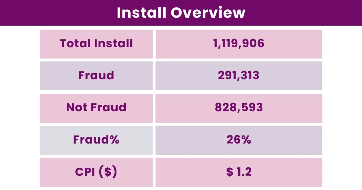 thumbnail_Total-Install