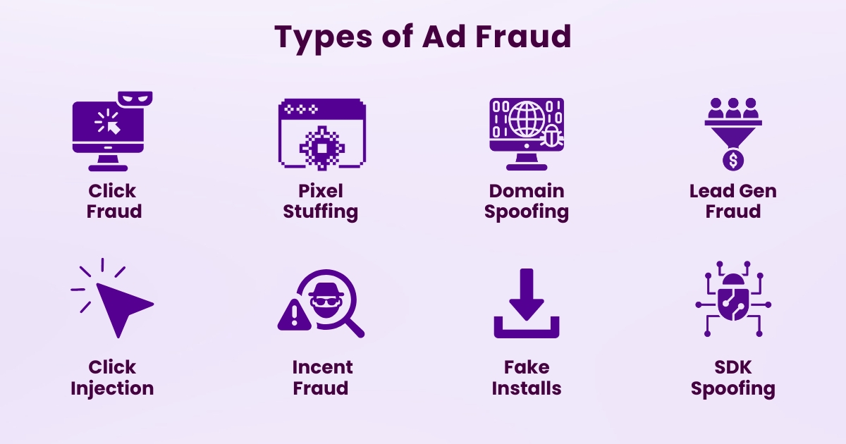 types of ad fraud