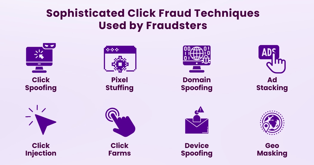 click fraud techniques used by fraudsters