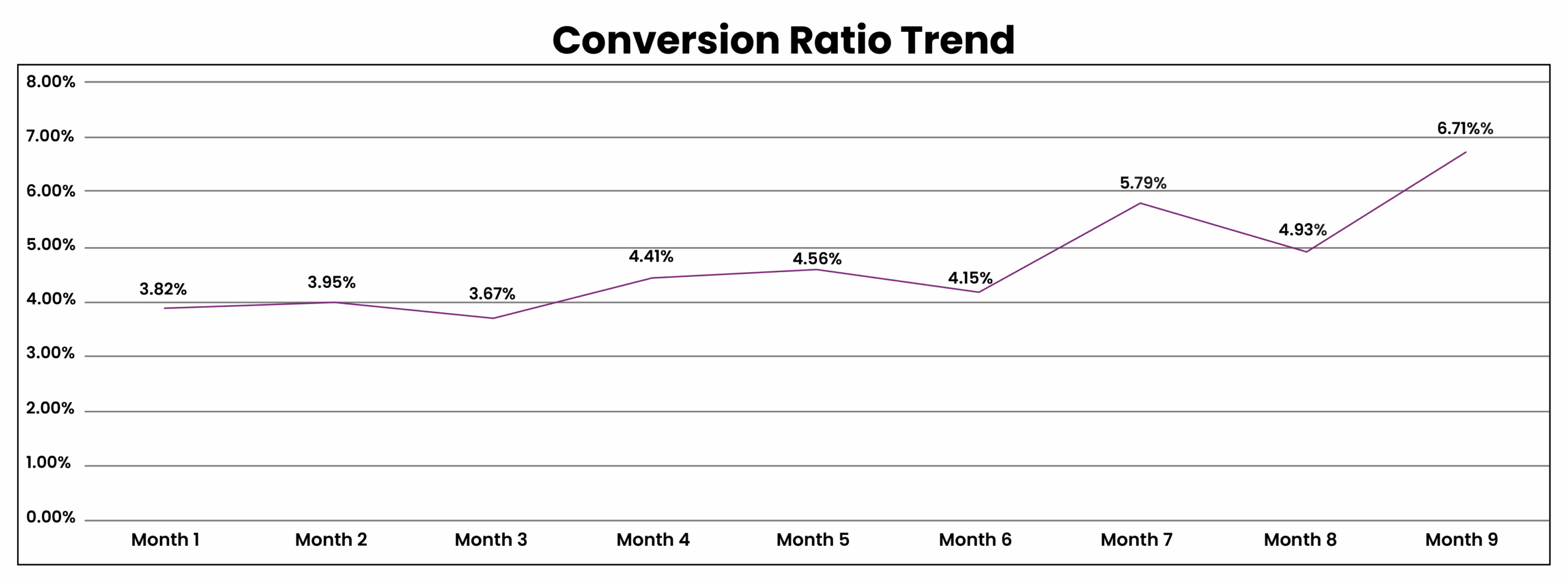 how click fraud prevention tools help modern marketers 