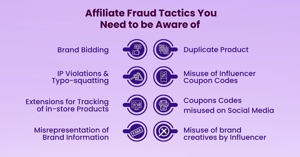 impact of affiliate collusion and cloaking on brands