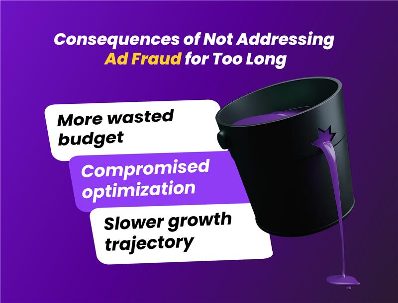 consequences of not addressing ad fraud for too long